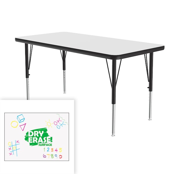 High Pressure Top Activity Tables